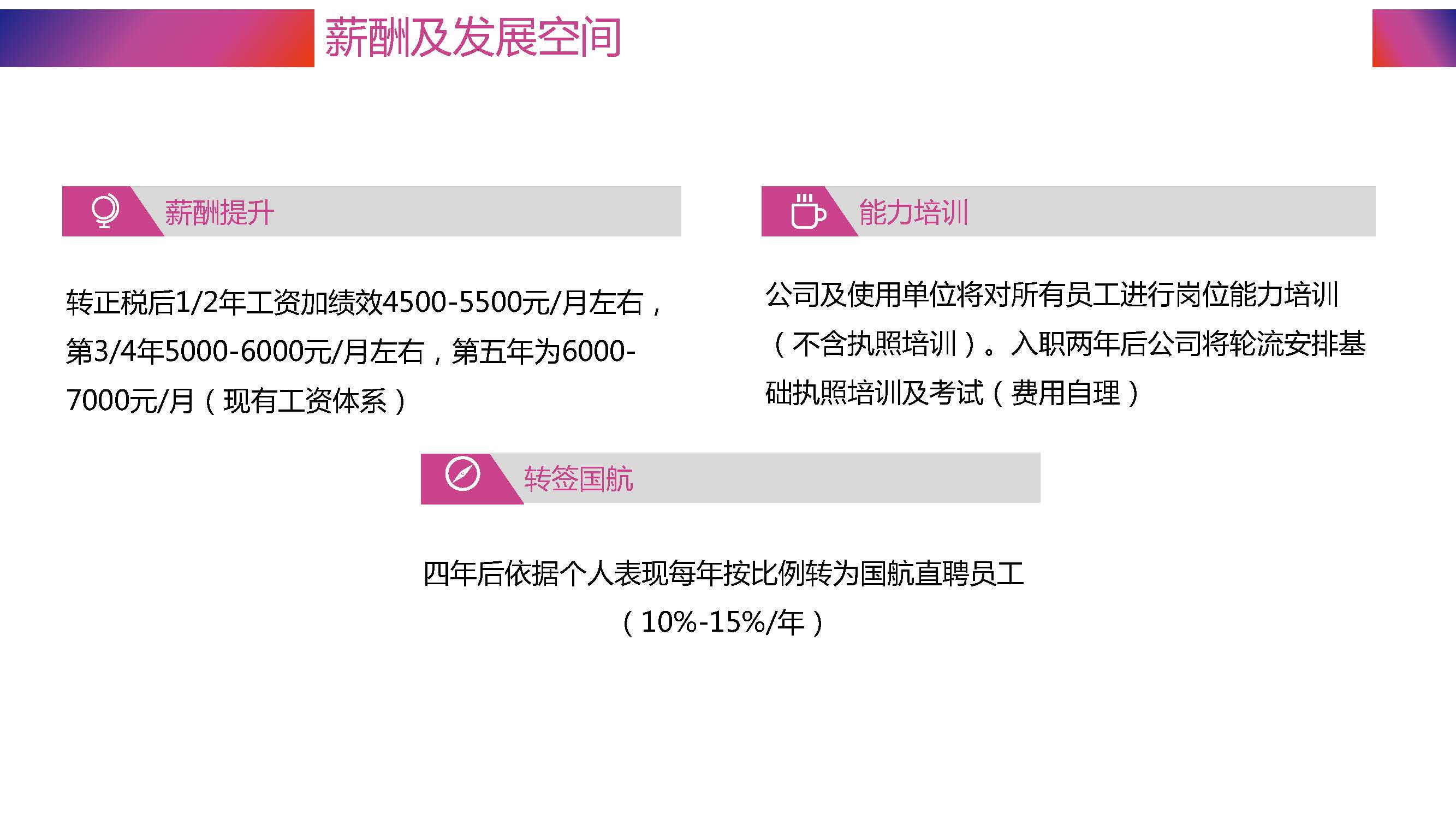 成都金亿达招聘简章（最终版）_页面_16